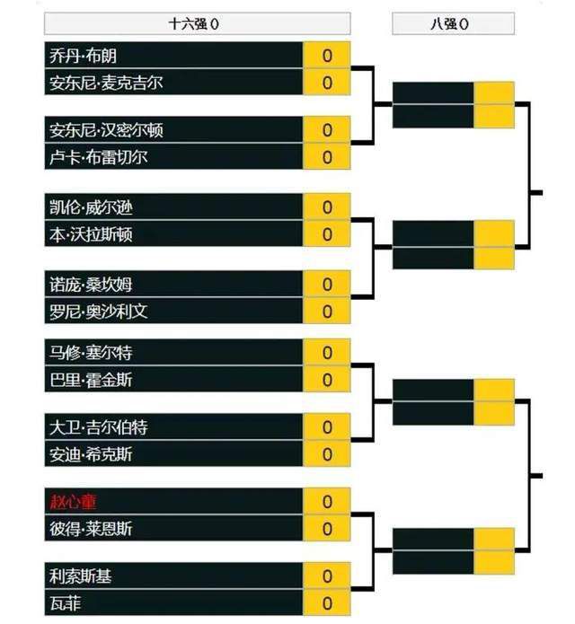 在此之前，菲利普斯接受采访时表示：;续集不会再是这么疯狂而狂野的表现犯罪之王的影片了，它一定要有与之相配的主题上的共鸣